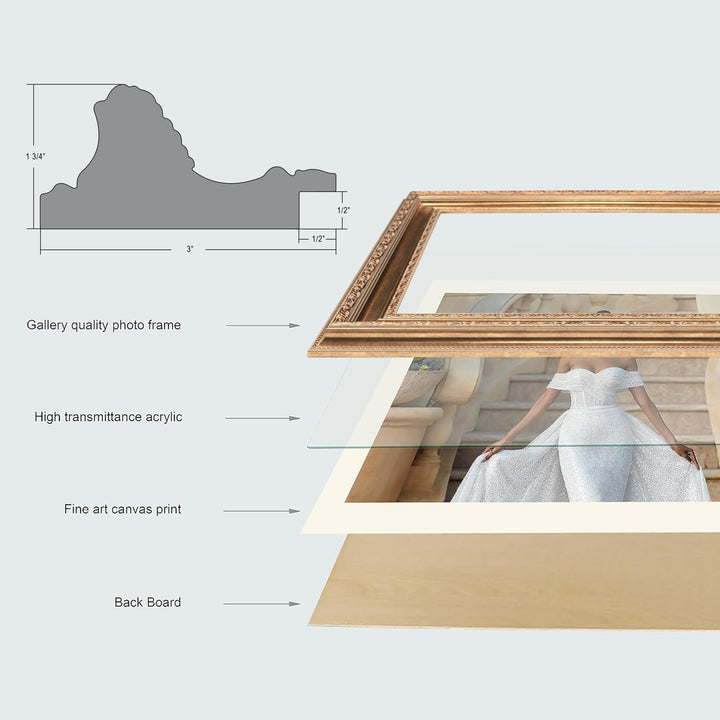 Classic Retro Picture Frame with MDF Wood Mat & Plexiglass Front 3 Colors Style 2