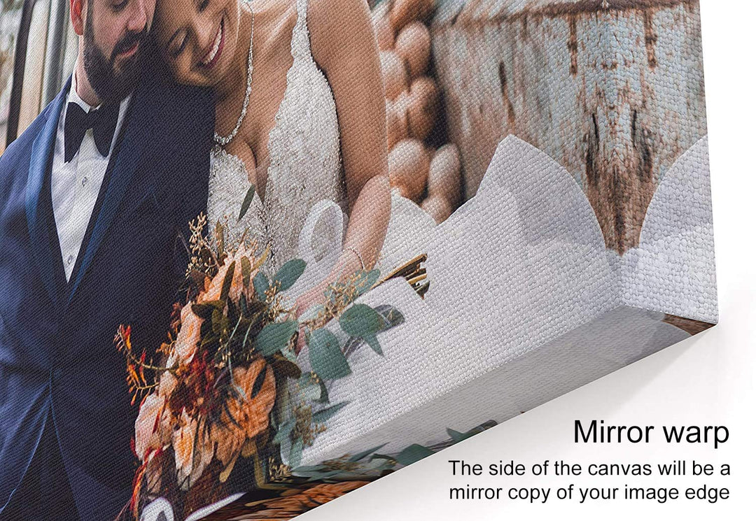 Personalized Photo to Canvas Print