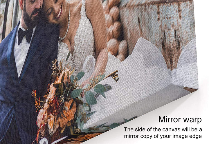 Personalized Photo to Canvas Print