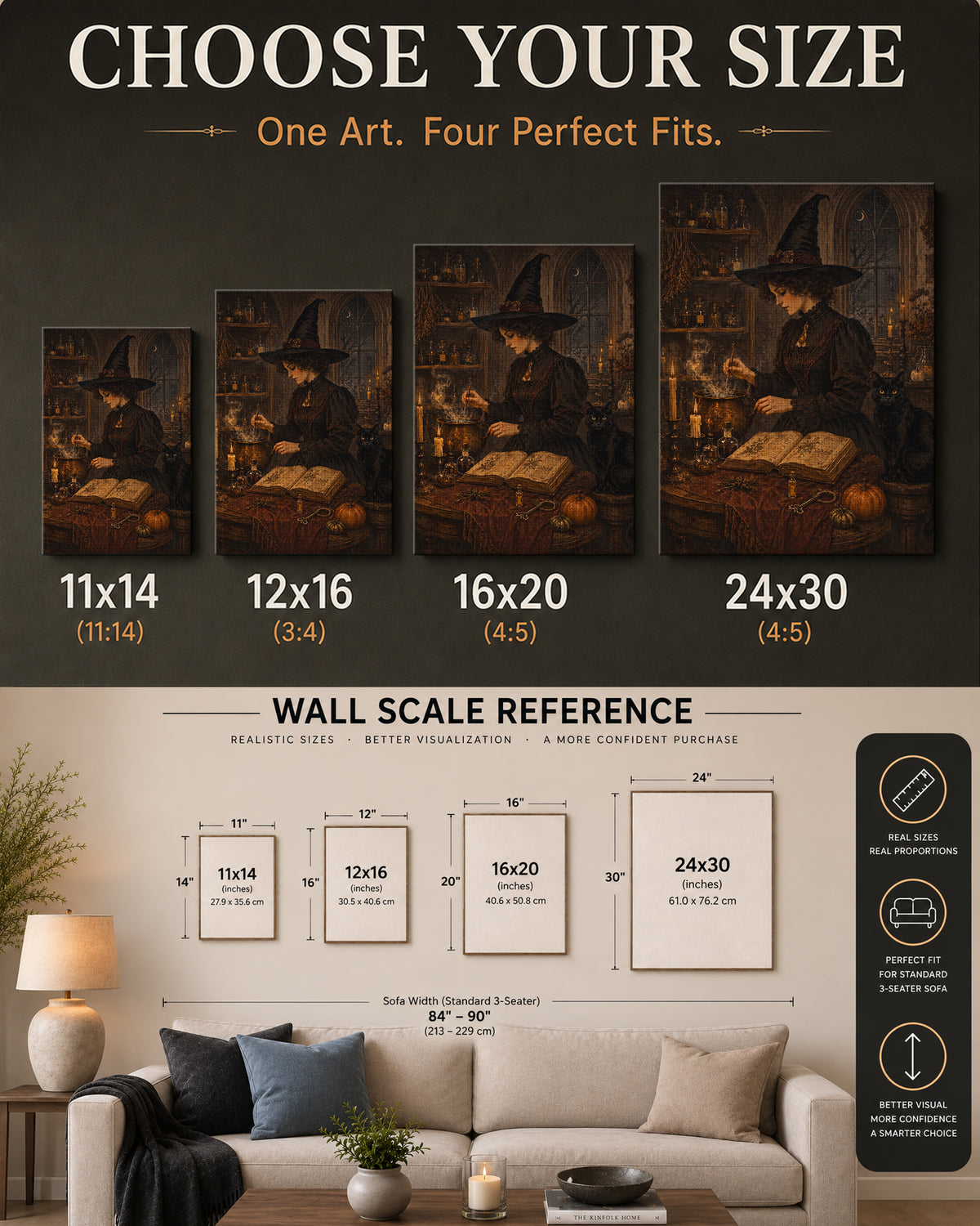 Witch’s Potion Room Halloween Canvas Wall Art
