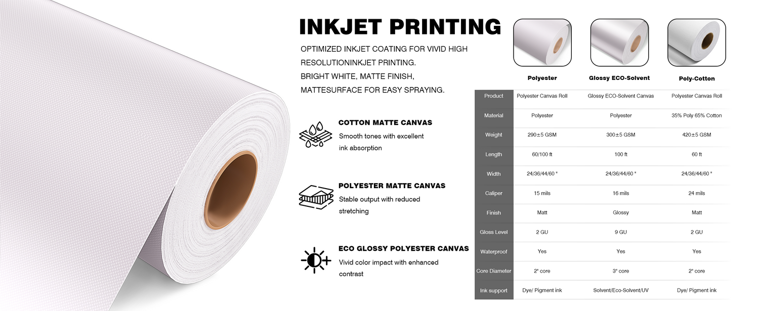 Materials image