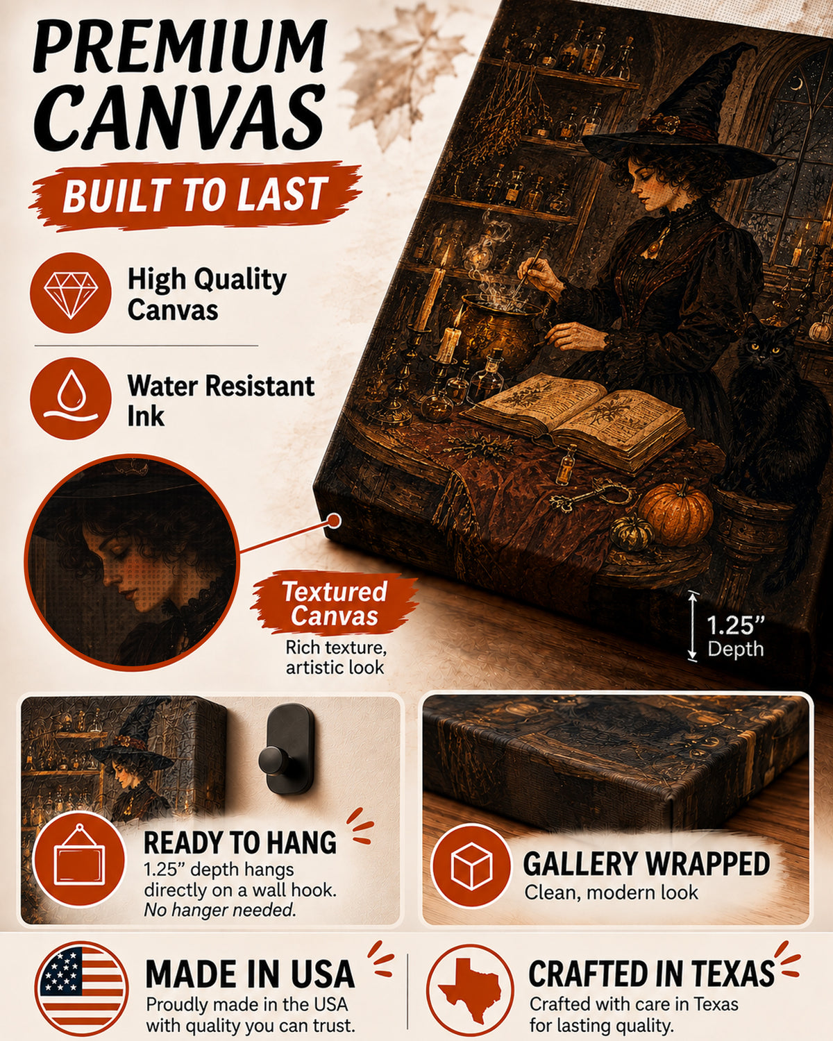 Witch’s Potion Room Halloween Canvas Wall Art