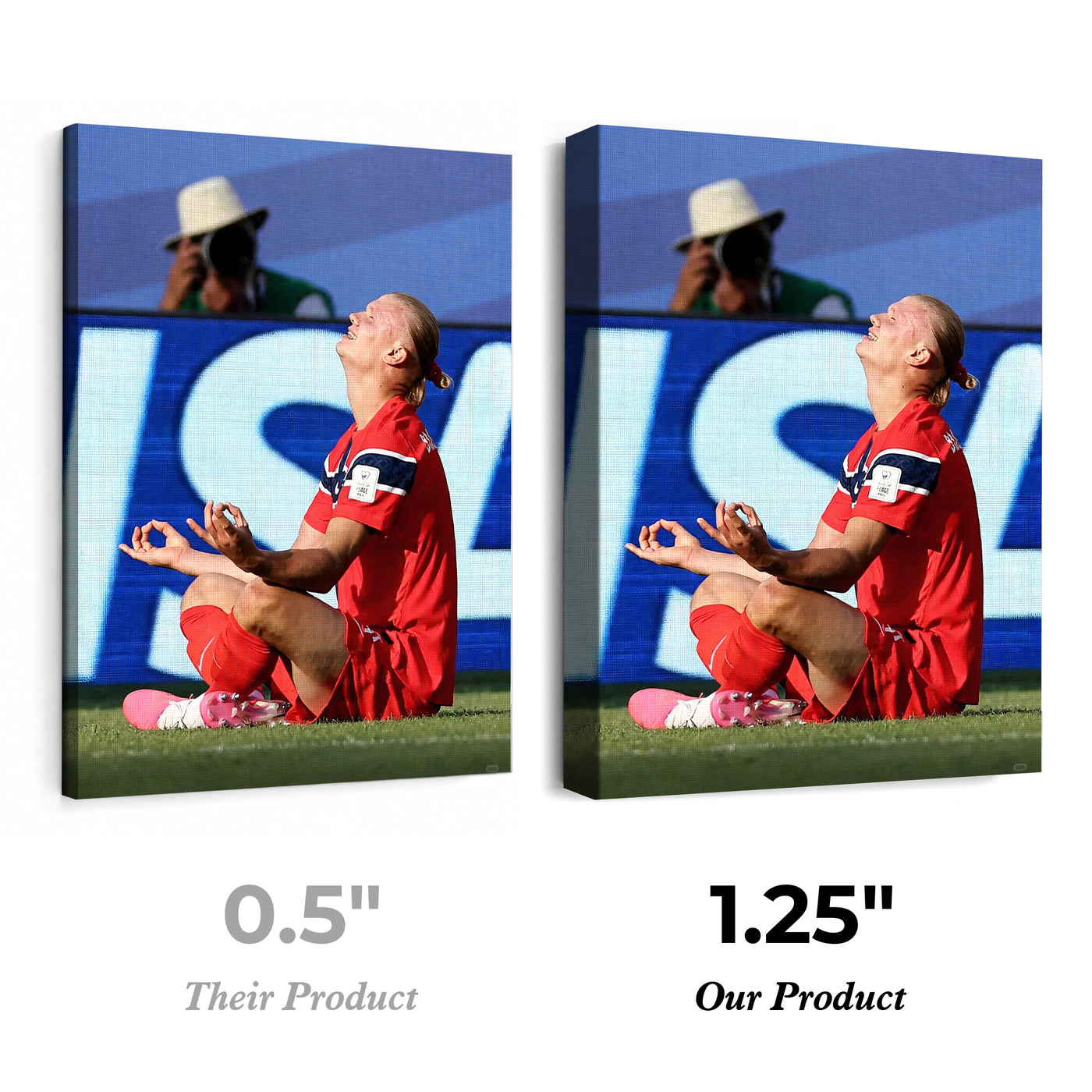 Erling Haaland Meditation Celebration Canvas Wall Art – Norway Soccer Print
